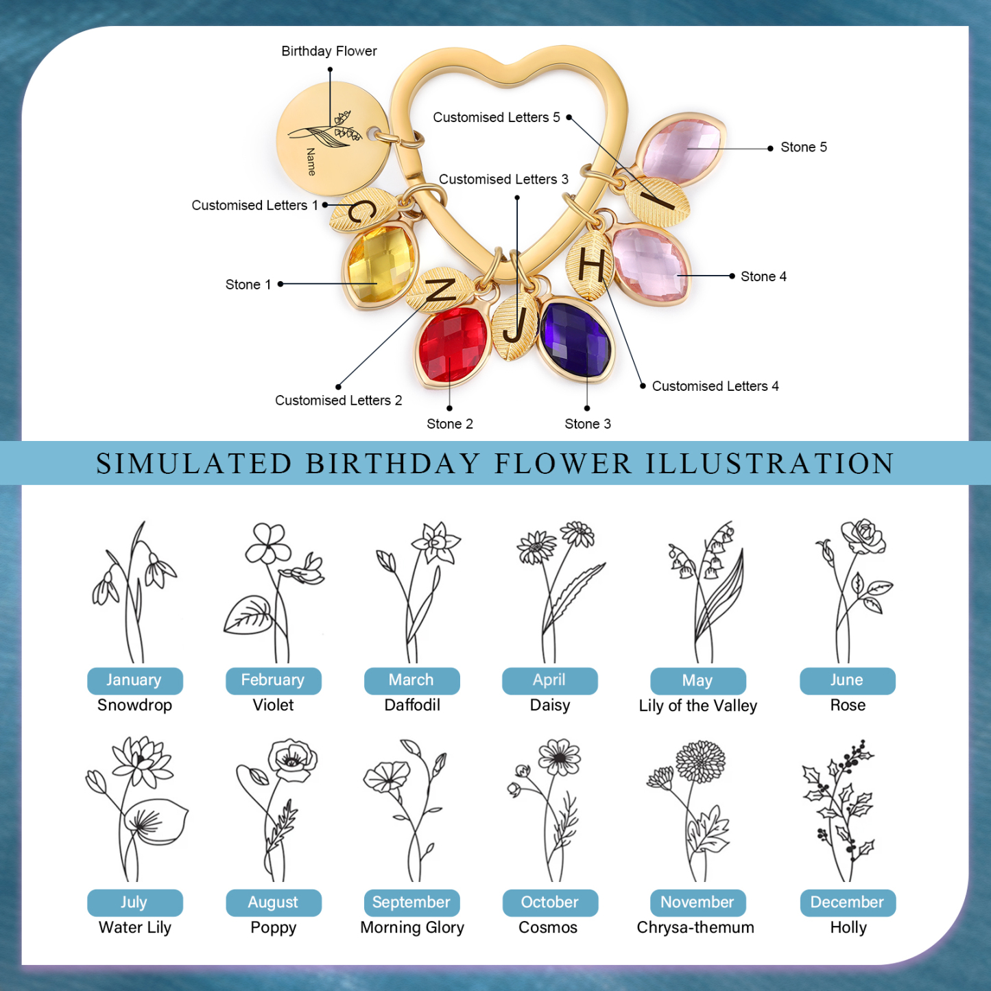 Porte-Clés Fleur de Naissance Feuilles 1 Prénom et 5 Lettres Personnalisés avec 5 Pierres de Naissance