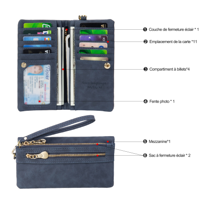 Portefeuille long en cuir PU personnalisé 1 photos avec texte et date