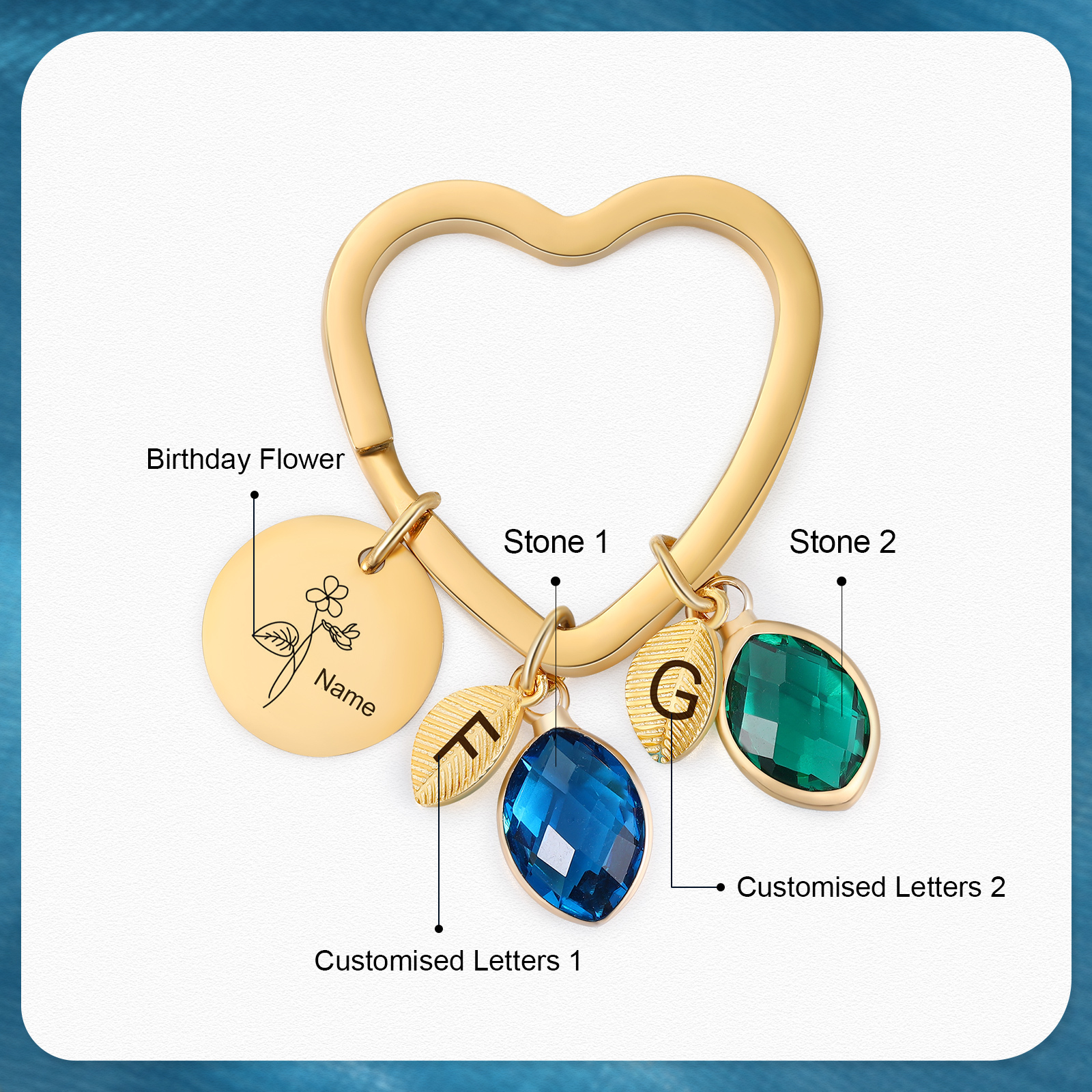 Porte-Clés Fleur de Naissance Feuilles 1 Prénom et 2 Lettres Personnalisés avec 2 Pierre de Naissance