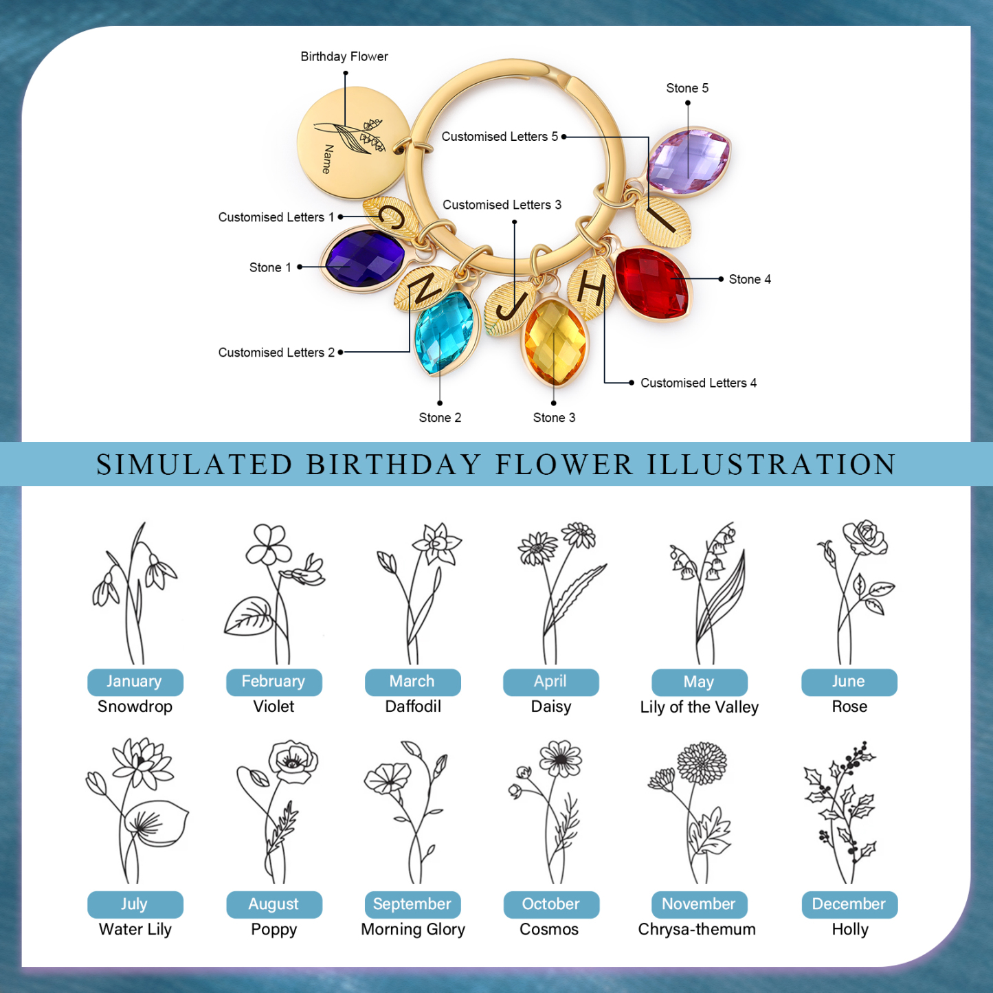 Porte-Clés Fleur de Naissance Feuilles 1 Prénom et 5 Lettres Personnalisés avec 5 Pierres de Naissance