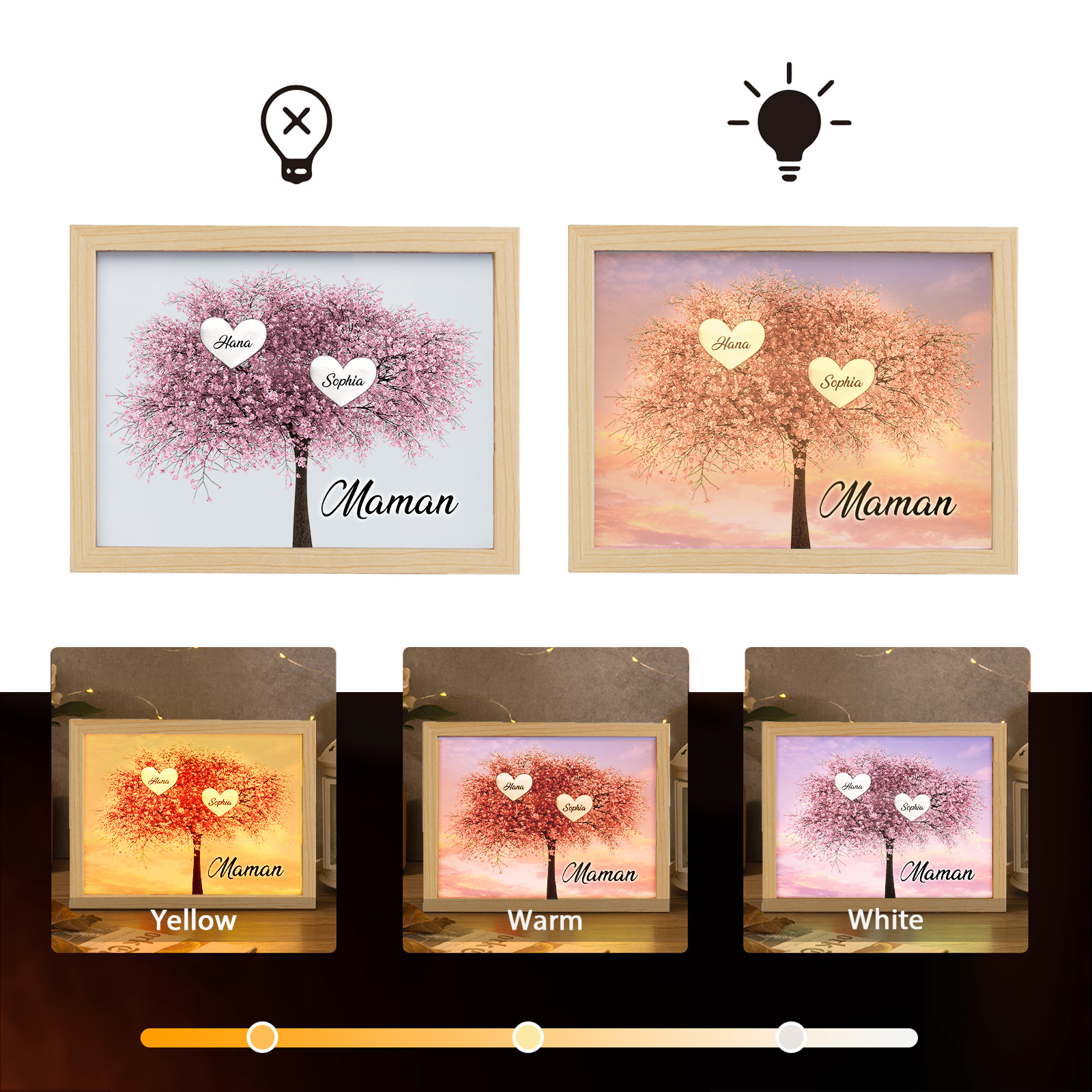 Cadre Photo LED Arbre de Vie 2 Prénoms et 1 Texte Personnalisé Décoration Famille