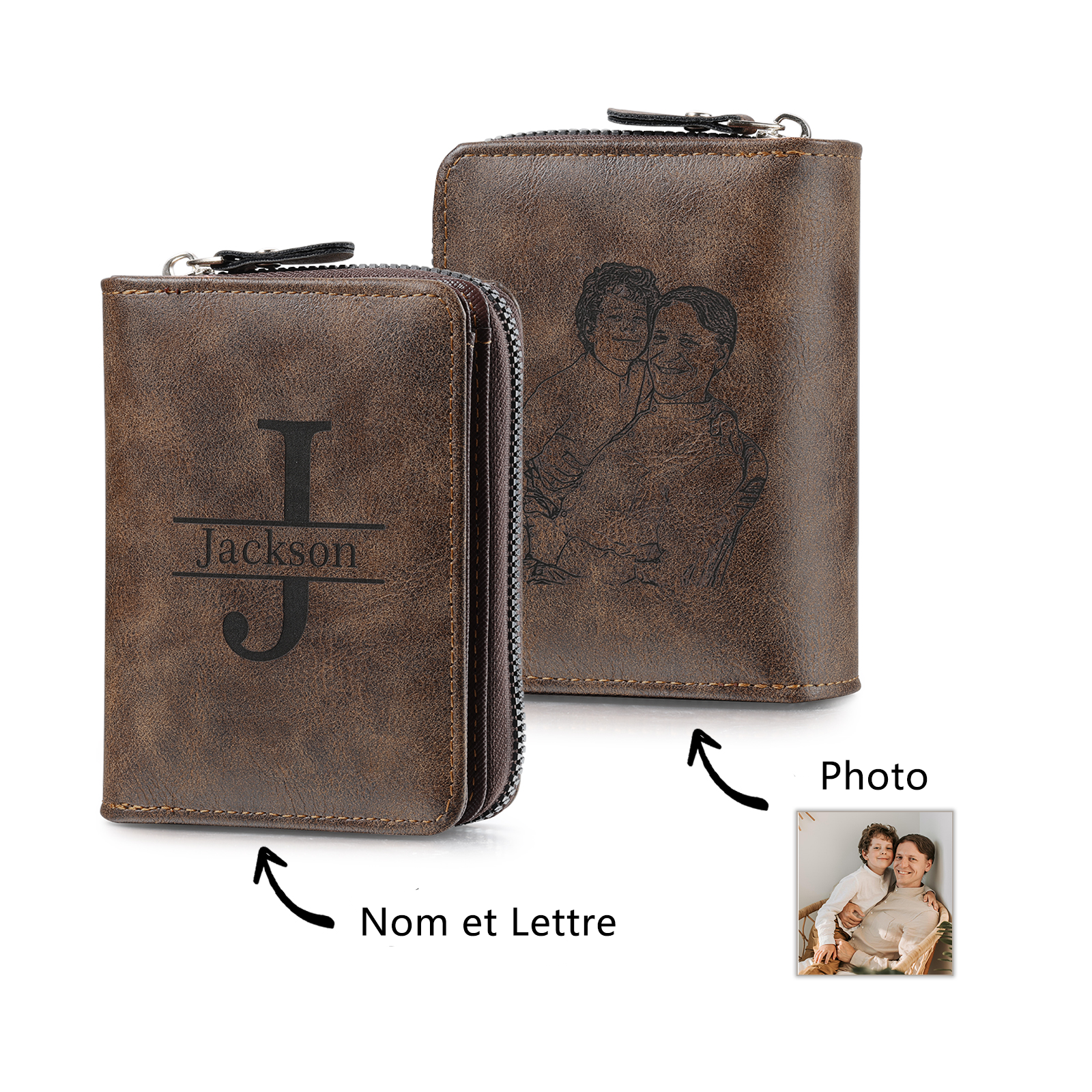 Portefeuille personnalisé vintage pour homme, zippé – photo gravée et nom ou initiales