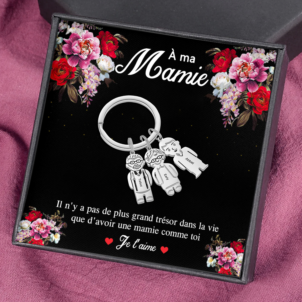 Porte-clés Personnalisé avec Figurines Gravées – Cadeau Unique et Émotionnel | Jessemade