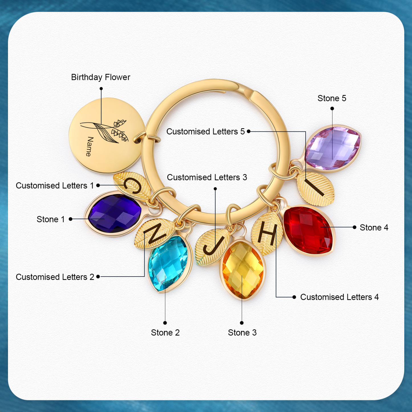 Porte-Clés Fleur de Naissance Feuilles 1 Prénom et 5 Lettres Personnalisés avec 5 Pierres de Naissance