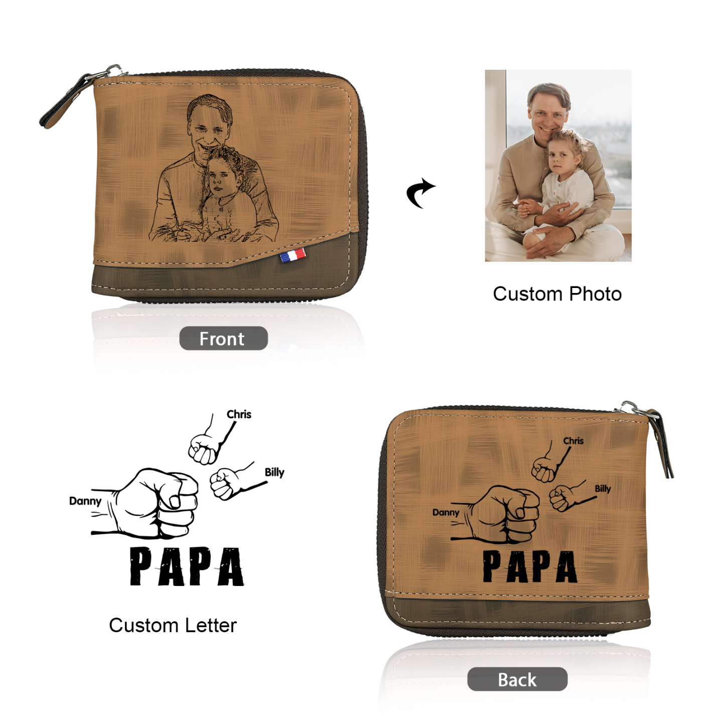 À mon Papa - Portefeuille Poings 3 Prénoms Personnalisés avec Photo Classique Homme Porte-Monnaie Carte