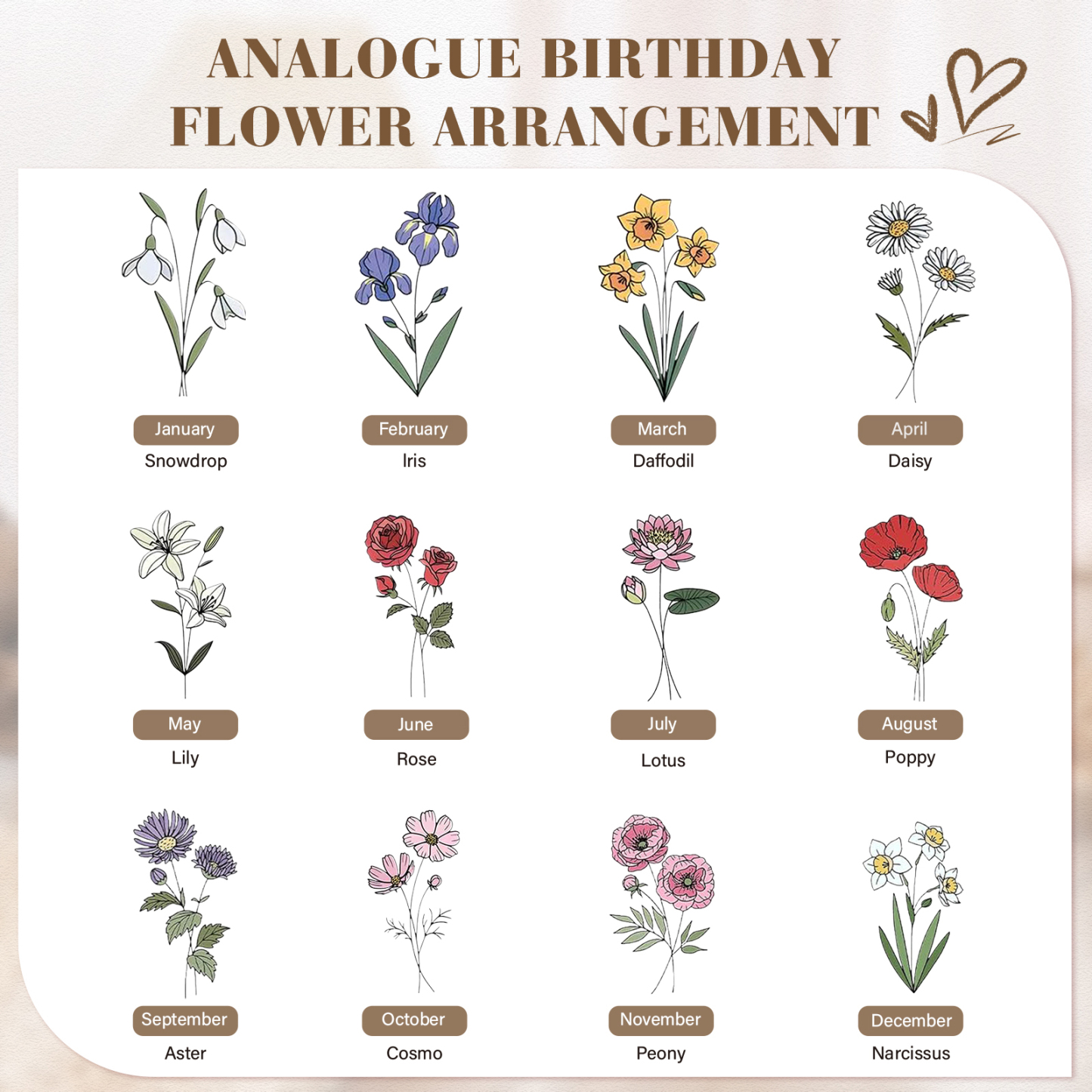 Vase/Pot de Fleurs 10 Prénoms et 1 Texte Personnalisés avec Fleurs de Naissance Décoration de la Maison (sans plantes)