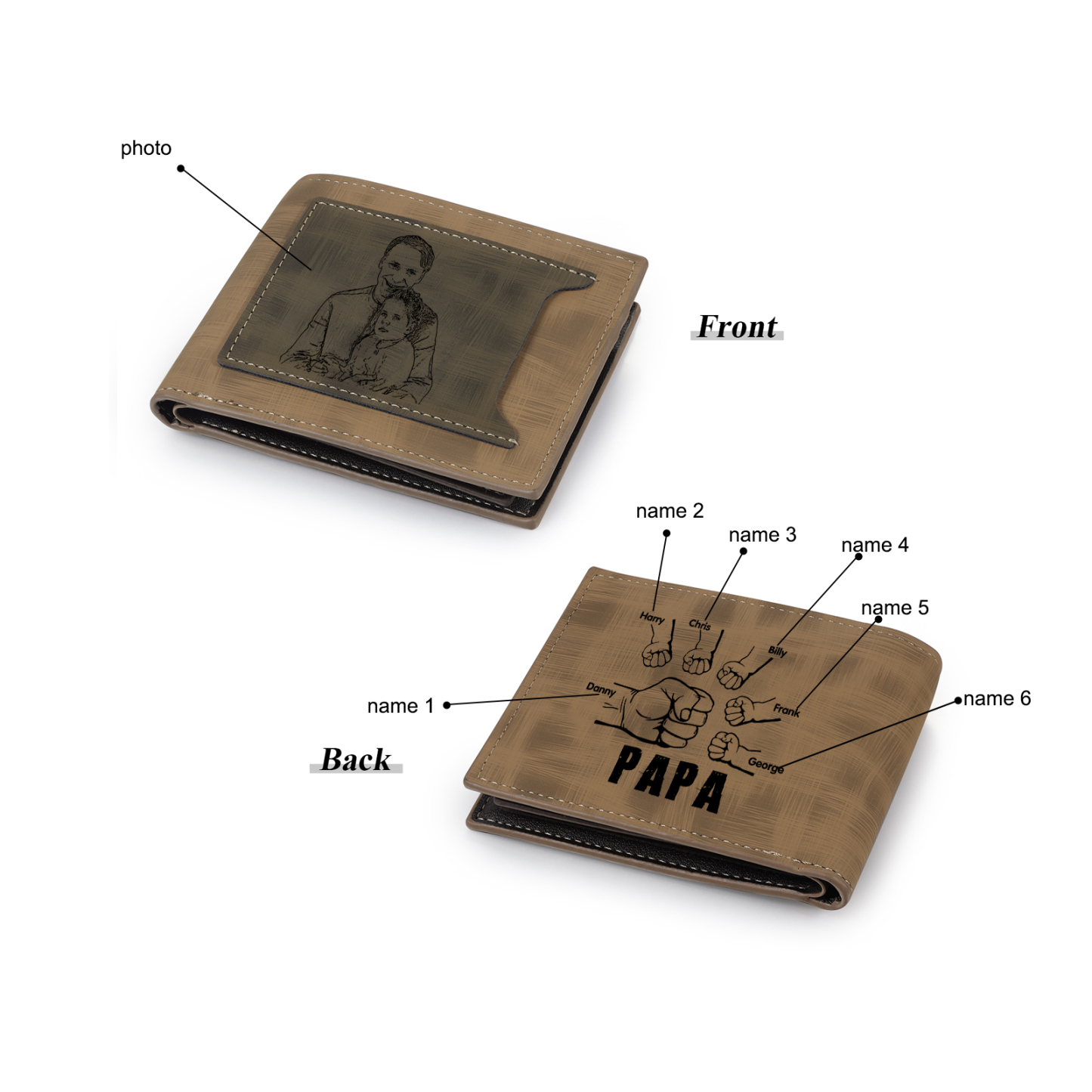 À mon Papa - Portefeuille Poings 6 Prénoms Personnalisés avec Photo Classique Homme Porte-Monnaie Carte