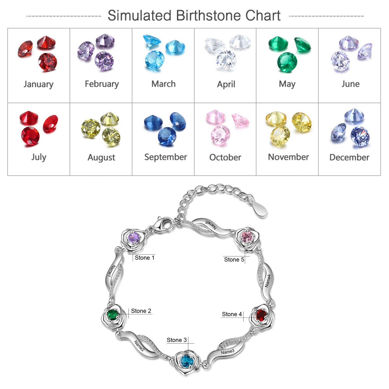 Bracelet Roses 5 Prénom Personnalisé avec 5 Pierre de Naissance