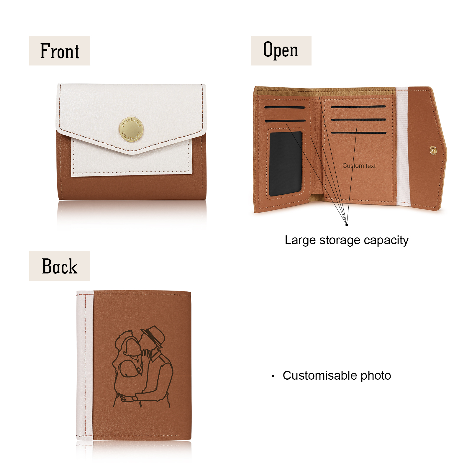 Portefeuille Femme Photo et Texte Personnalisés Porte-Monnaie Carte