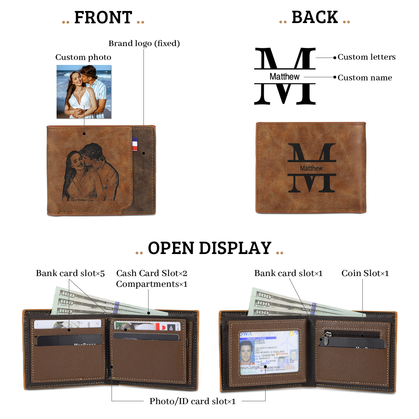 Portefeuille Classique 1 Prénom et Lettre Personnalisés avec Photo Porte-Monnaie Carte