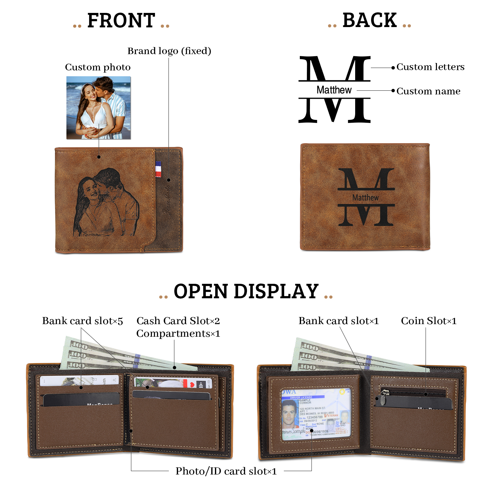 Portefeuille Classique 1 Prénom et Lettre Personnalisés avec Photo Porte-Monnaie Carte