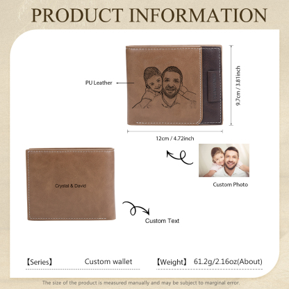 Coffret Cadeau 3PCS - Portefeuille classique Porte-Clés et Stylo 1 Prénom et Lettre Personnalisés avec 2 Photos et Textes Coffret Cadeau pour Homme