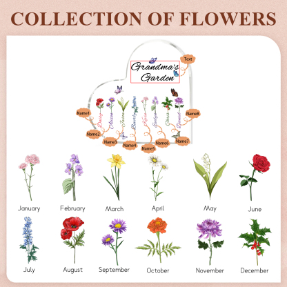 Plaque Acrylique Fleur Le jardin de Mamie 8 Prénoms Personnalisés avec texte Cadeau pour mamie | Jessemade