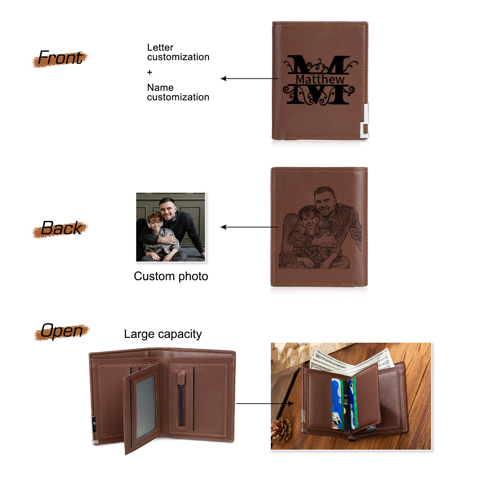 Portefeuille 1 Prénom Personnalisé avec Lettre et Photo Classique Homme Porte-Monnaie Carte