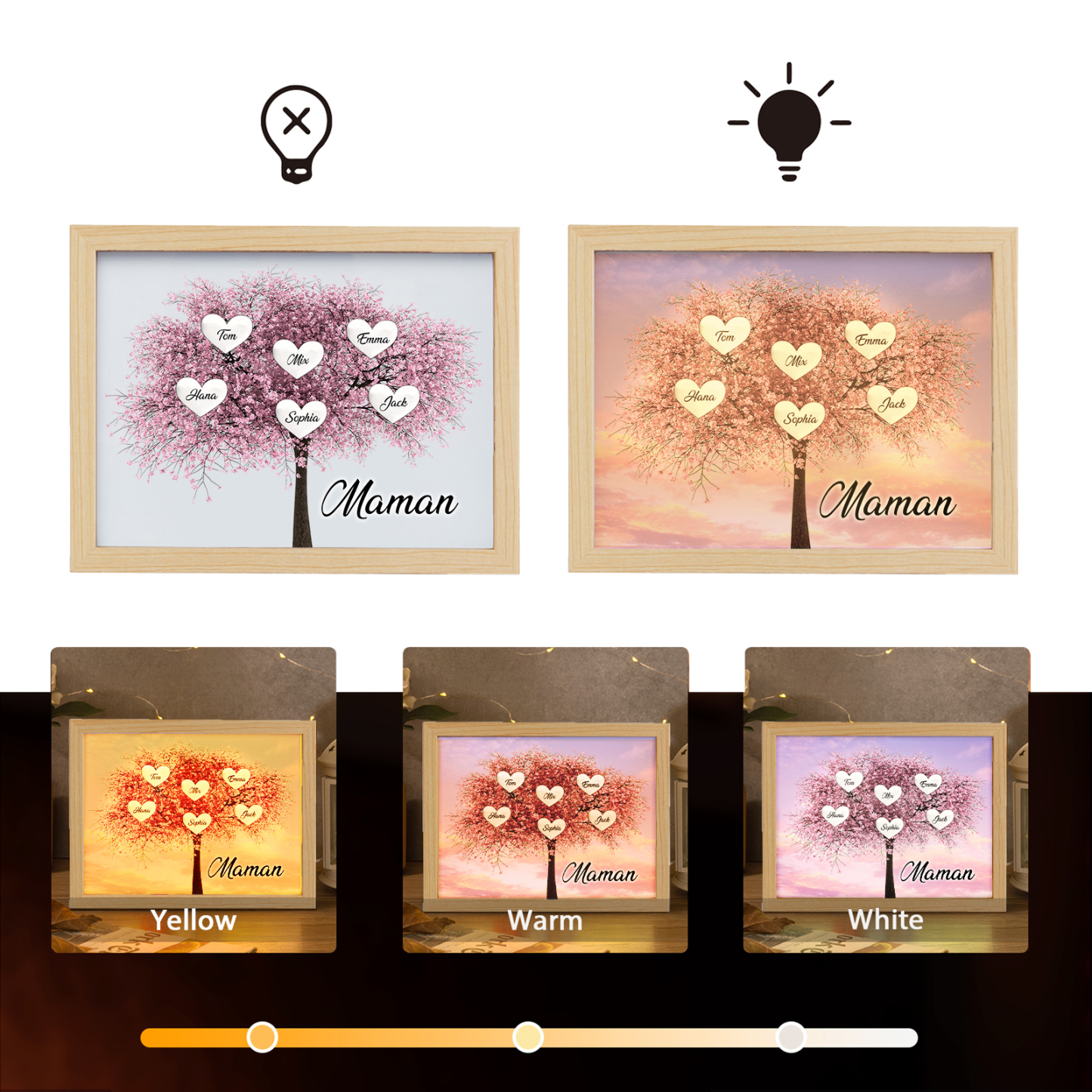 Cadre Photo LED Arbre de Vie 6 Prénoms et 1 Texte Personnalisé Décoration Famille