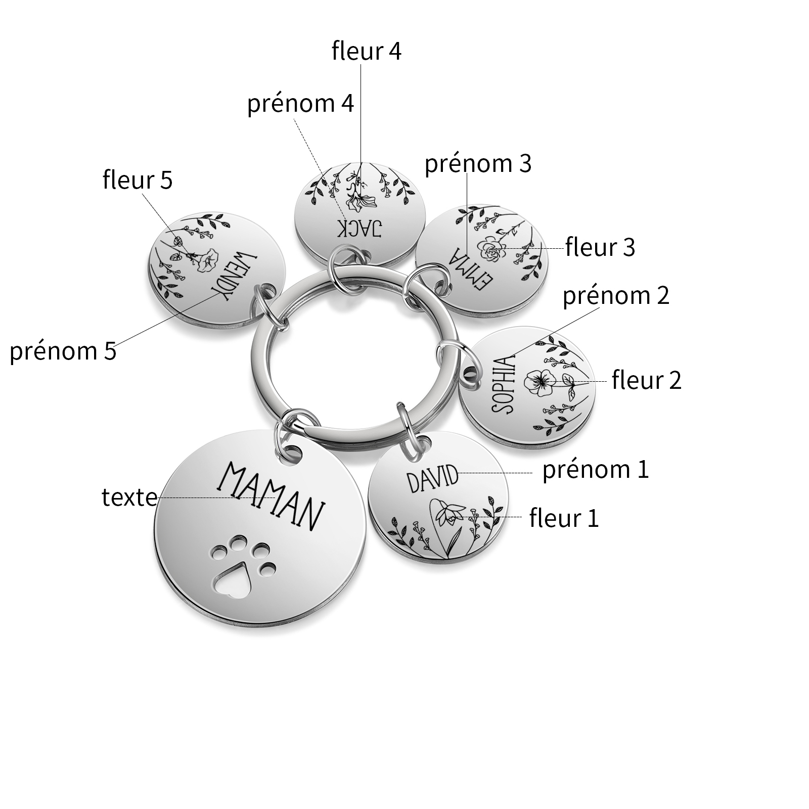 Porte-Clés patte 5 Prénoms et 1 Texte Personnalisés avec Fleur de Naissance