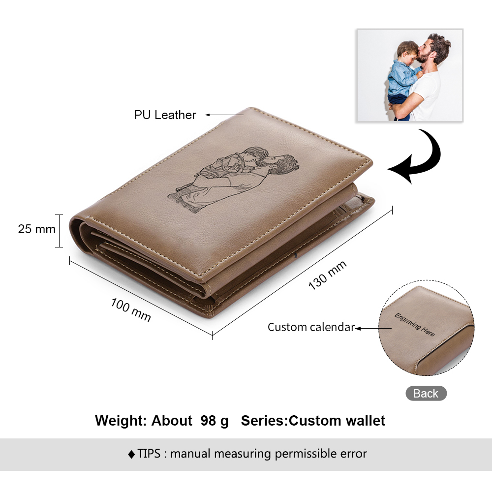 Portefeuille Photo Personnalisée Classique Homme Porte-Monnaie cadeau anniversaire homme | Jessemade