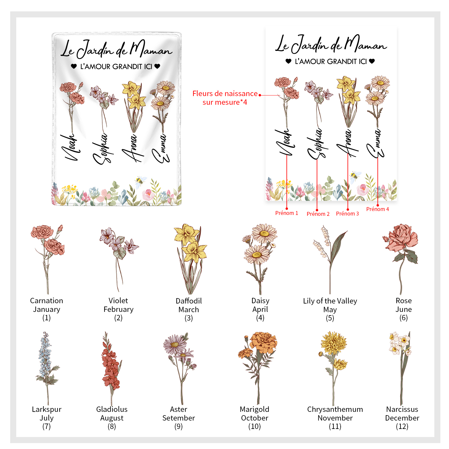 À ma Maman - Plaid Personnalisé avec 4 Prénoms et Fleurs de Naissance Couverture le jardin de Maman en Flanelle Blanc ou Rose | Jessemade
