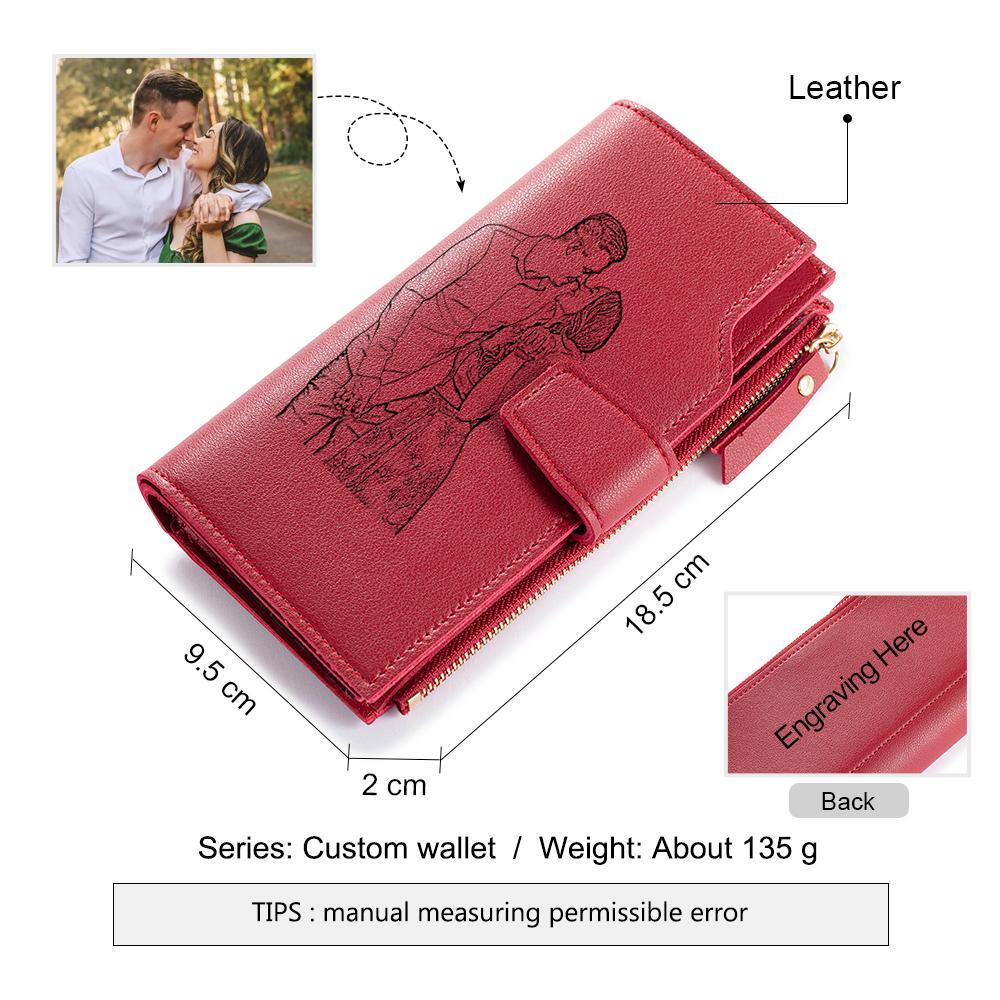 Portefeuille Photo Personnalisé 3 couleurs Classique femme Porte-Monnaie Carte Cadeau pour femme