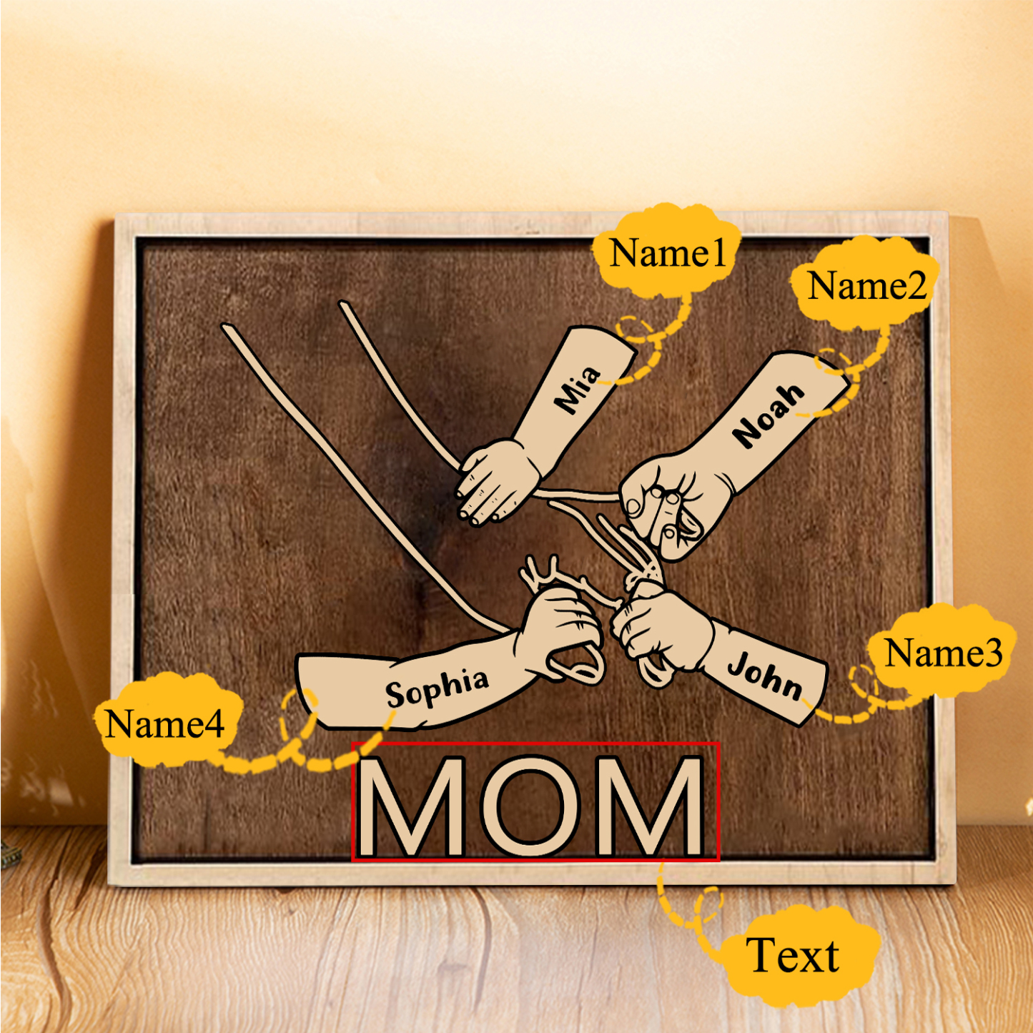 À Papi/Mamie - Cadre en Bois la Main dans la Main 4 Prénoms Personnalisés avec Texte Cadeau pour Famille