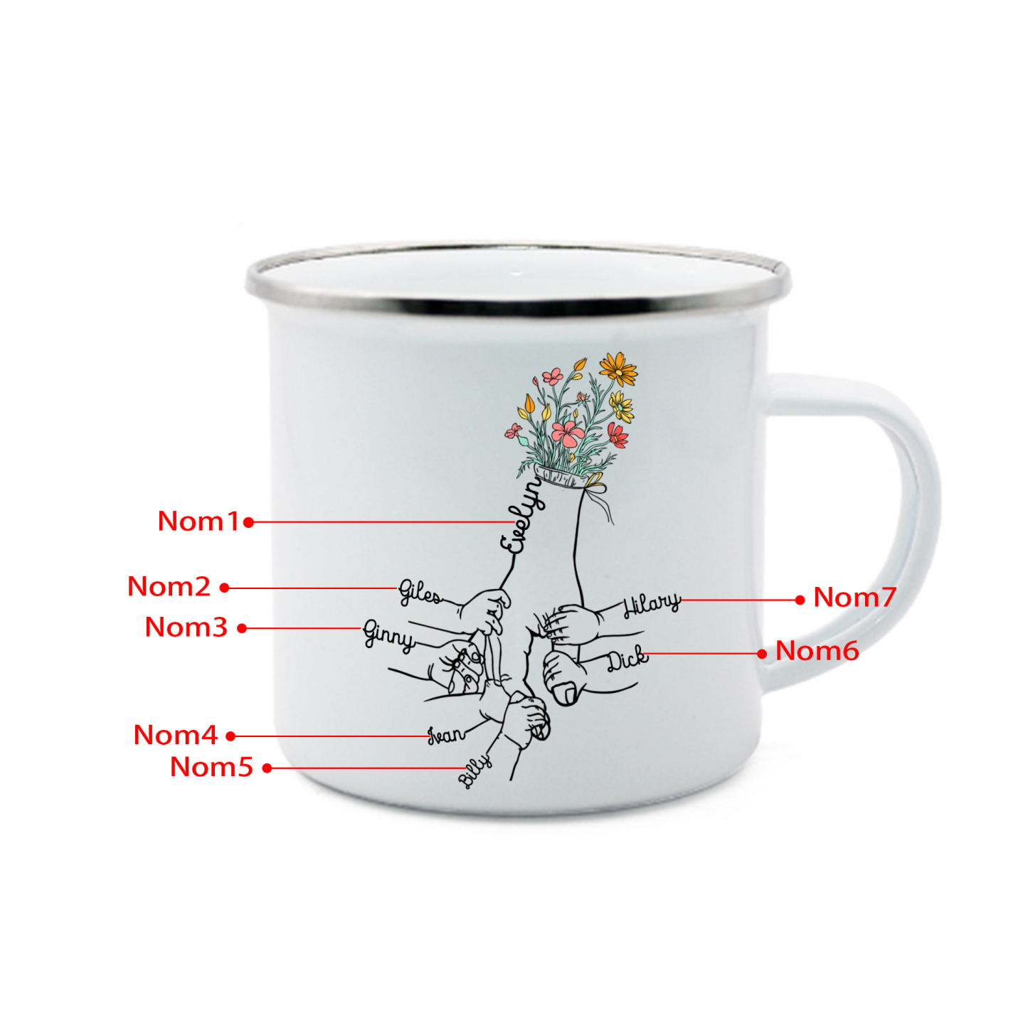 À Maman/Mamie - Tasse émaillée la Main dans la Main 7 Prénoms Personnalisés