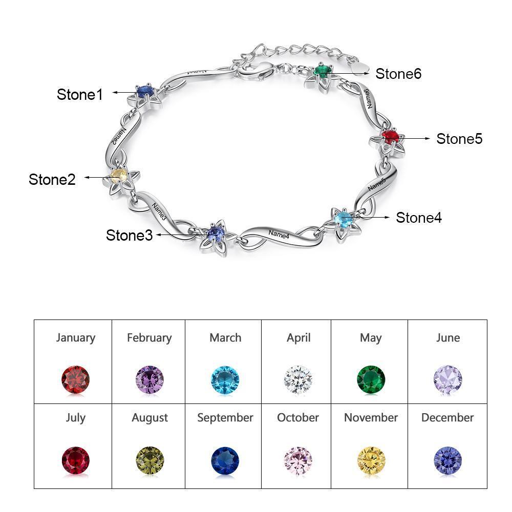 Bracelet infini à Breloque 5 Prénom Personnalisé avec 5 Pierre de Naissance