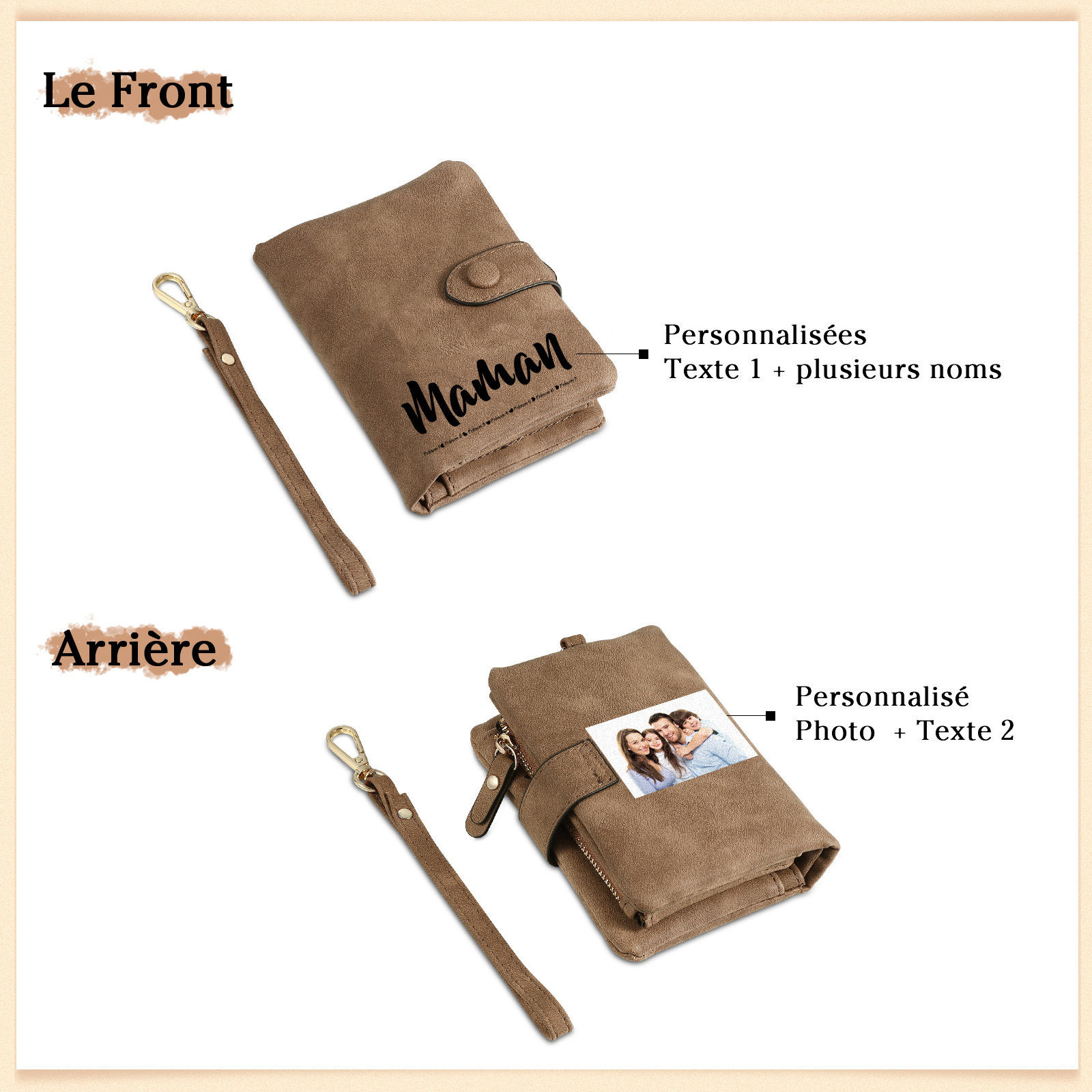 Portefeuille Femmes 7 Prénoms et 2 Textes Personnalisés avec Photo Porte-Monnaie Carte