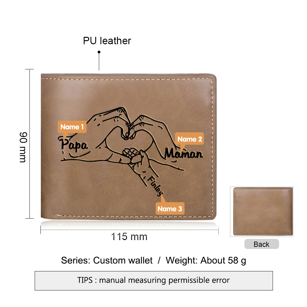 À mon Papa-Portefeuille La Main Dans La Main 3 Prénoms Personnalisée  Classique Homme Porte-Monnaie Carte | Jessemade