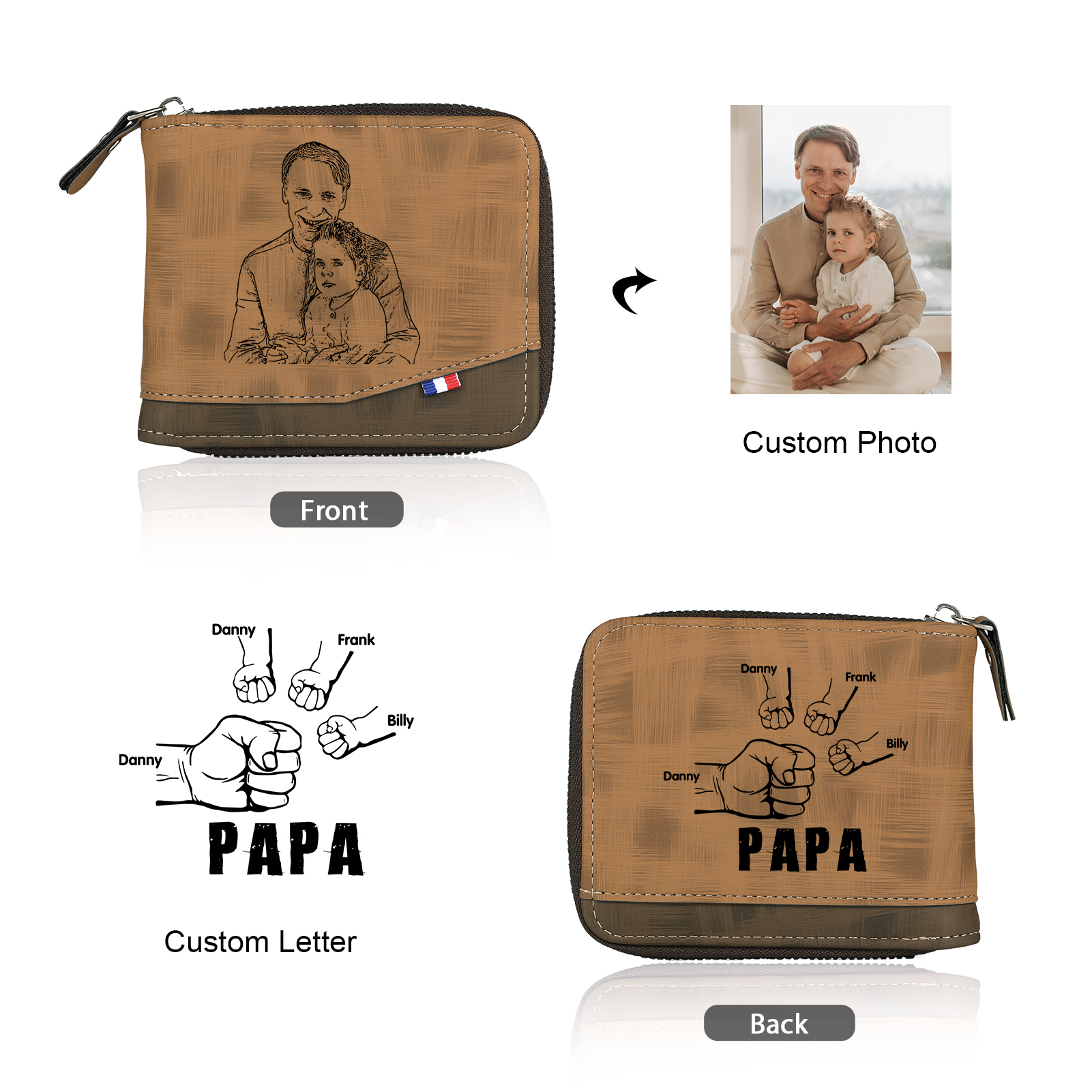 À mon Papa - Portefeuille Poings 4 Prénoms Personnalisés avec Photo Classique Homme Porte-Monnaie Carte