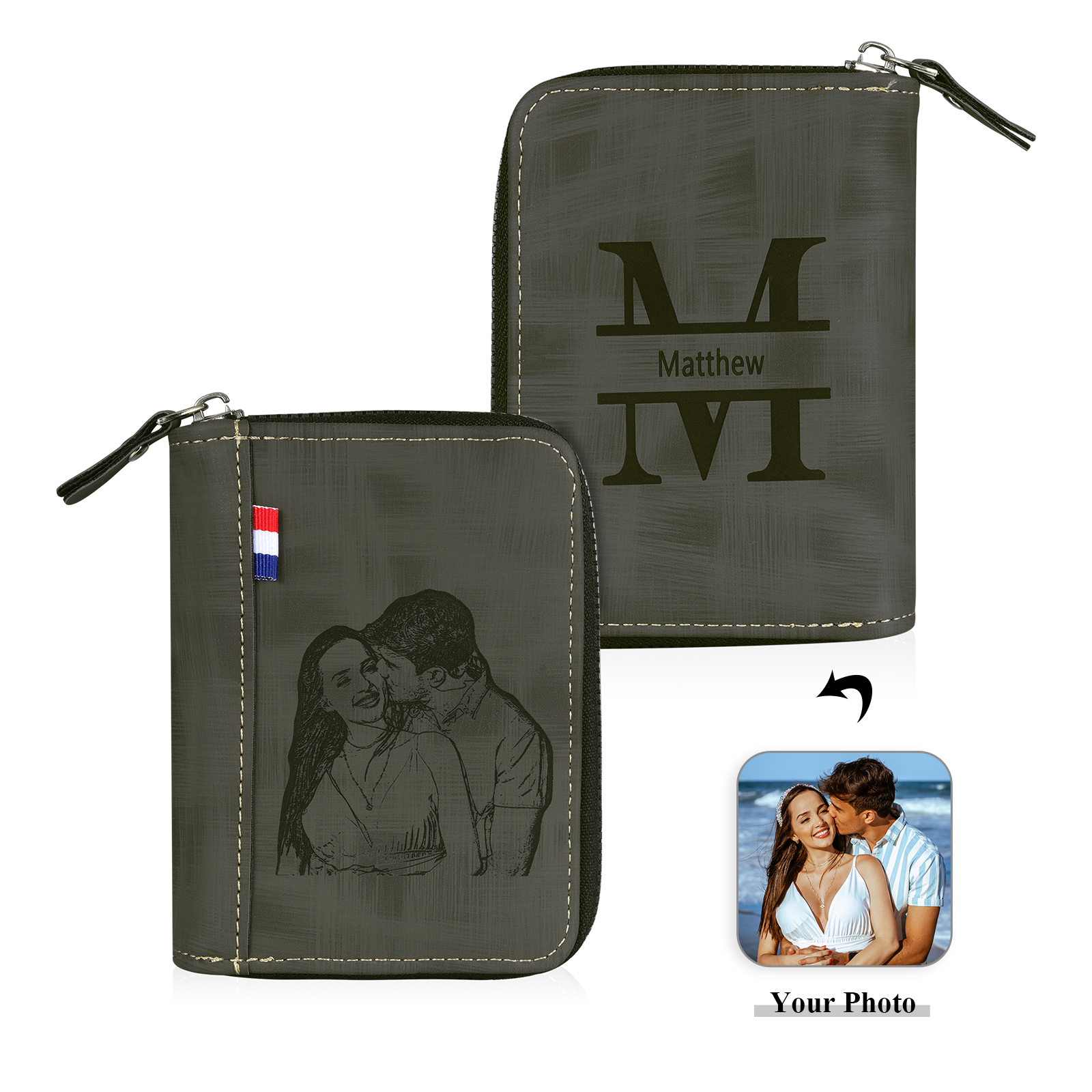 Portefeuille Classique 1 Prénom et Lettre Personnalisés avec Photo Porte-Monnaie Carte