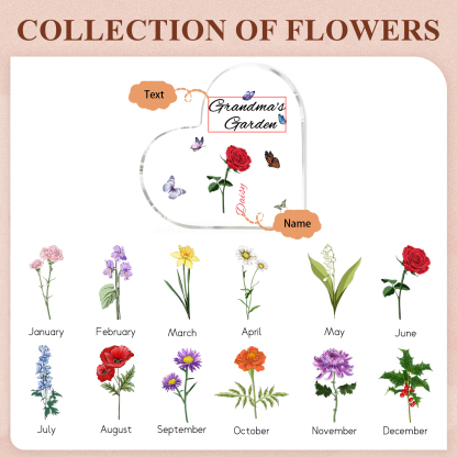 Plaque Acrylique Fleur Le jardin de Mamie 1 Prénom Personnalisé avec texte Cadeau pour mamie | Jessemade