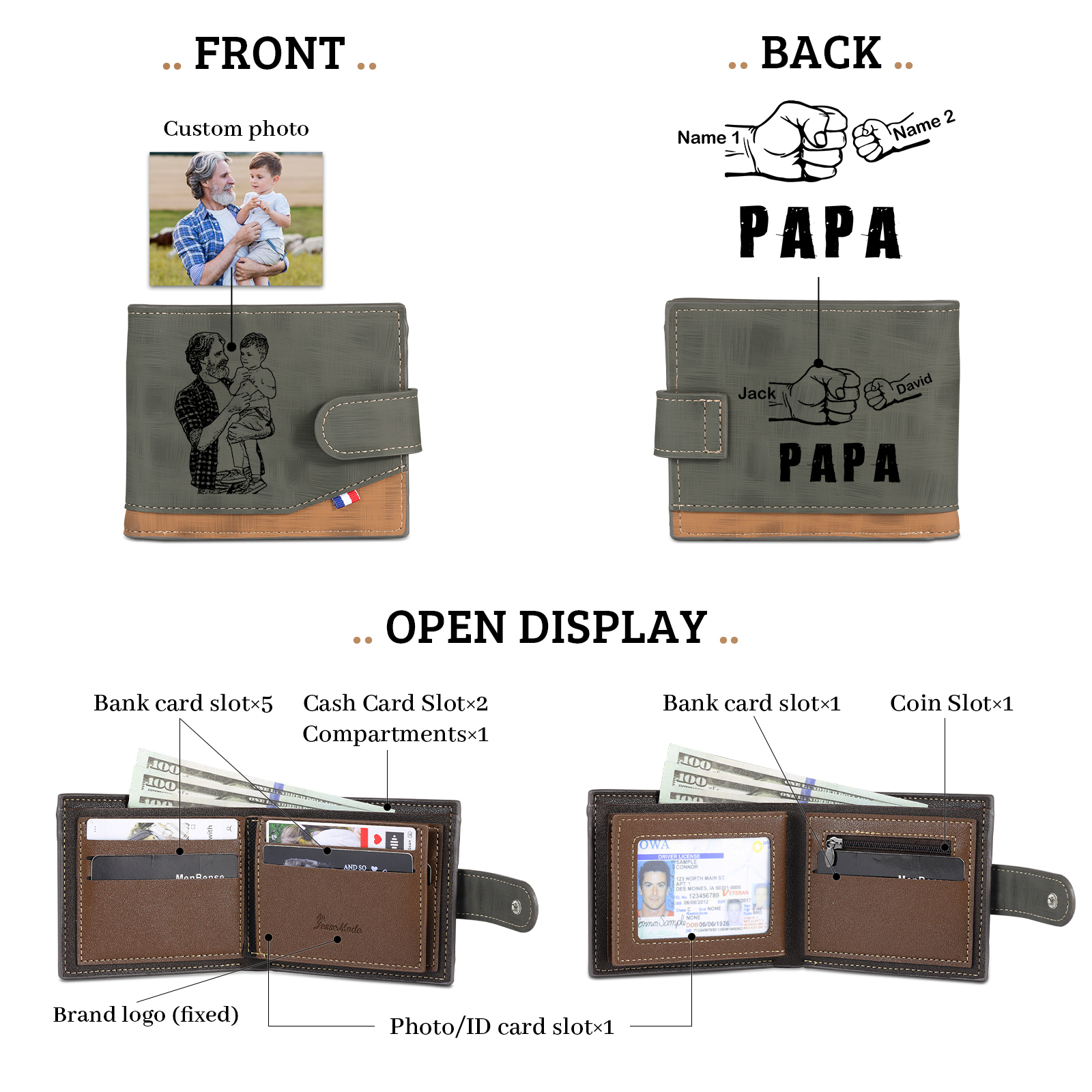 À mon Papa-Portefeuille Poings 2 Prénoms et 1 Photo Personnalisés Classique Homme Porte-Monnaie Carte