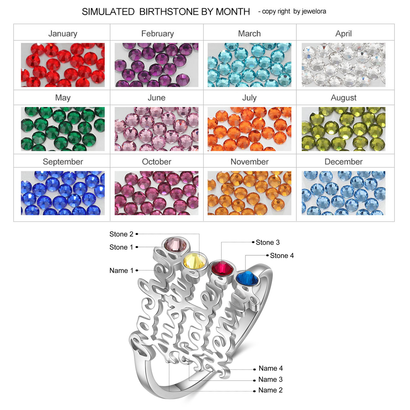 Bague 4 Prénom Personnalisé avec 4 Pierre de Naissance