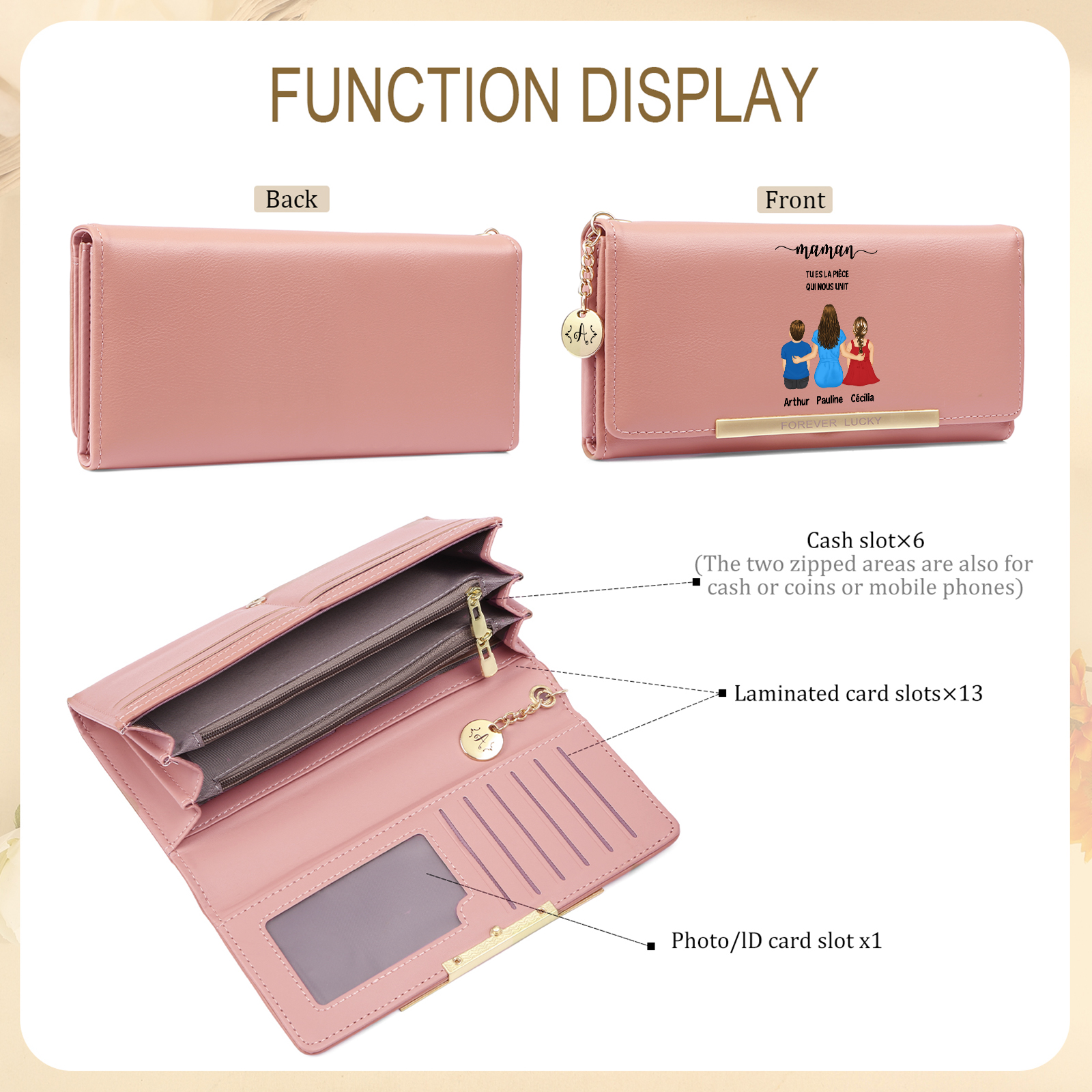 Portefeuille Personnalisé en cuir pour maman avec 1 à 6 figurines d’enfants et prénoms