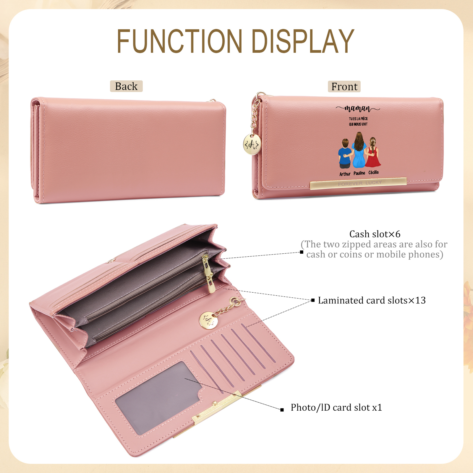 Portefeuille Personnalisé en cuir pour maman avec 1 à 6 figurines d’enfants et prénoms