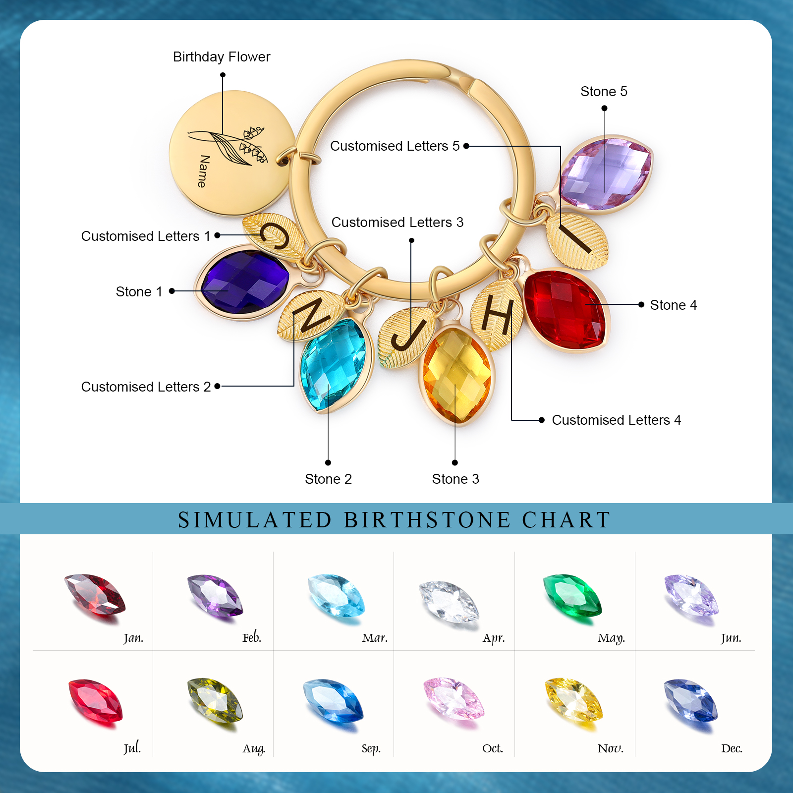 Porte-Clés Fleur de Naissance Feuilles 1 Prénom et 5 Lettres Personnalisés avec 5 Pierres de Naissance