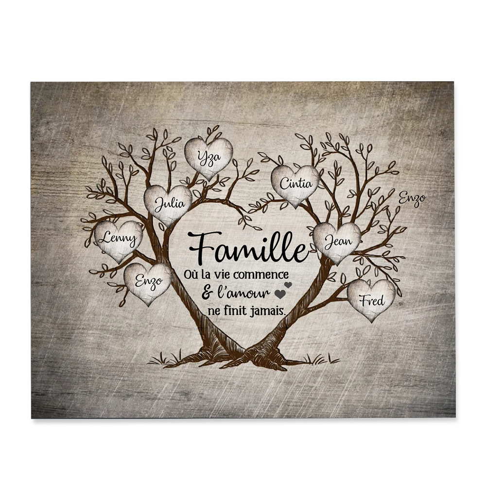 3-9 Noms Cadre en Bois Arbre de Vie Arbre Généalogique Personnalisés pour Famille | Jessemade