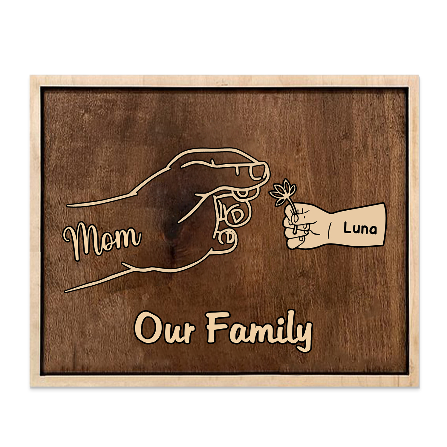À Maman/Mamie - Cadre en Bois Main et Enfants 2 Prénoms Personnalisés avec Texte Cadeau pour Famille