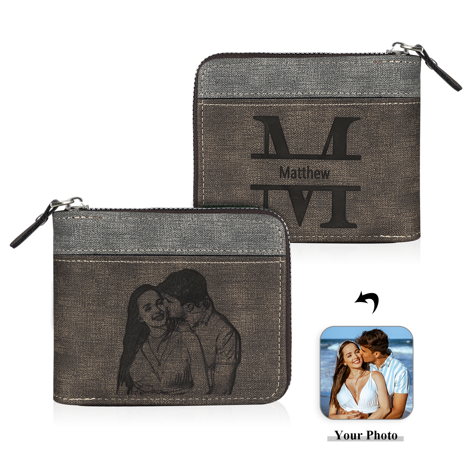 Portefeuille Classique 1 Prénom et Lettre Personnalisés avec Photo Porte-Monnaie Carte