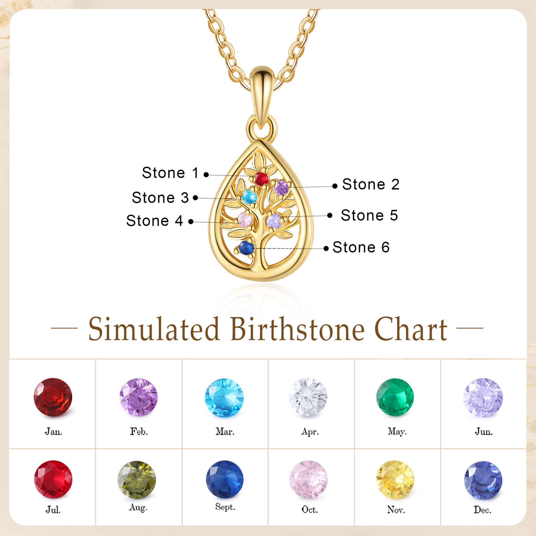 Collier Pendentif Arbre de vie 6 Pierres De Naissance Personnalisés Collier Arbre généalogique