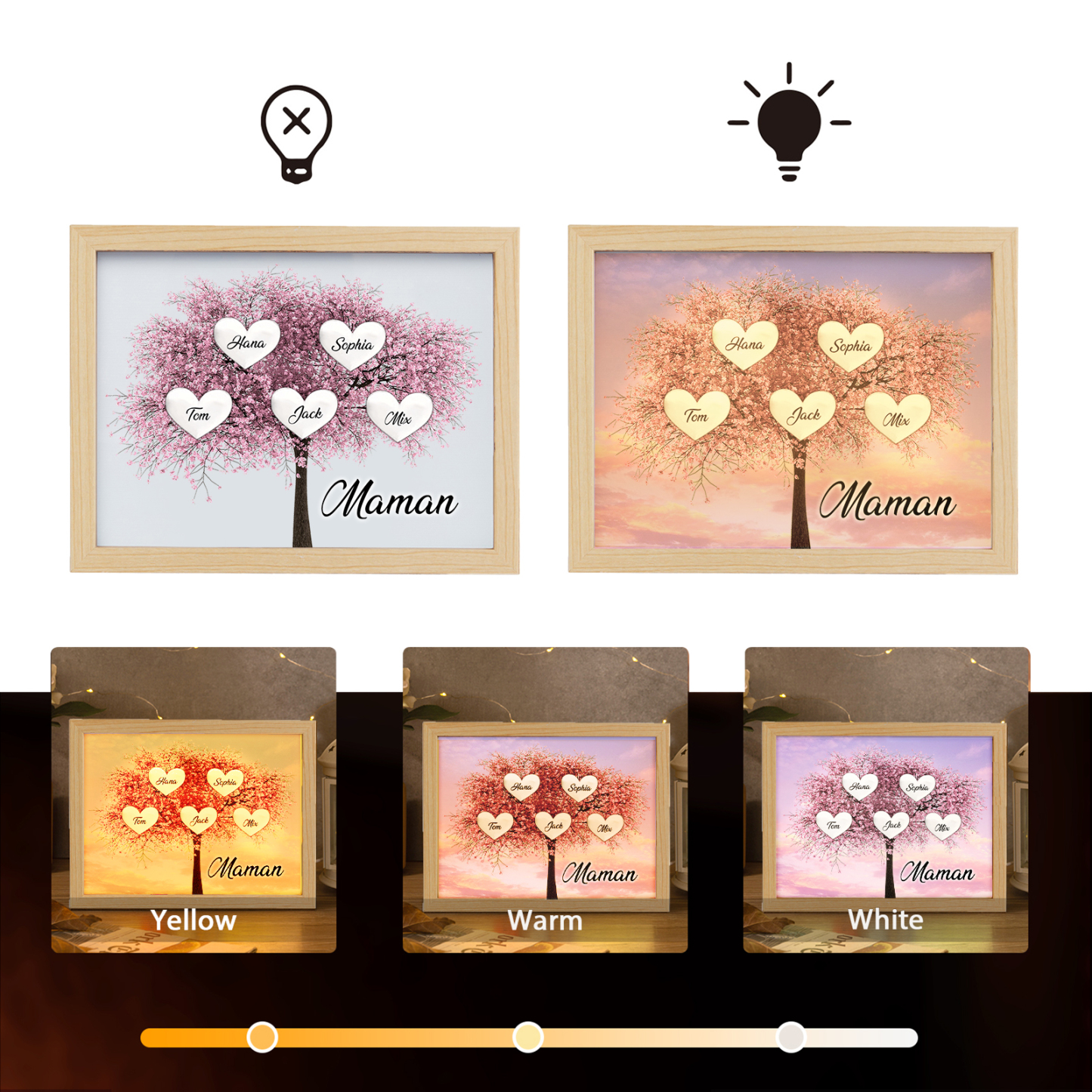 Cadre Photo LED Arbre de Vie 5 Prénoms et 1 Texte Personnalisé Décoration Famille