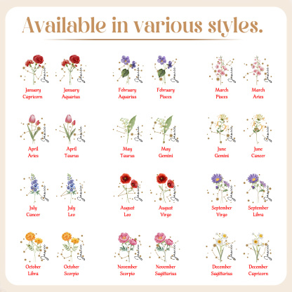 Vase Cœur en céramique Personnalisé avec Fleurs de naissance et signes du zodiaque