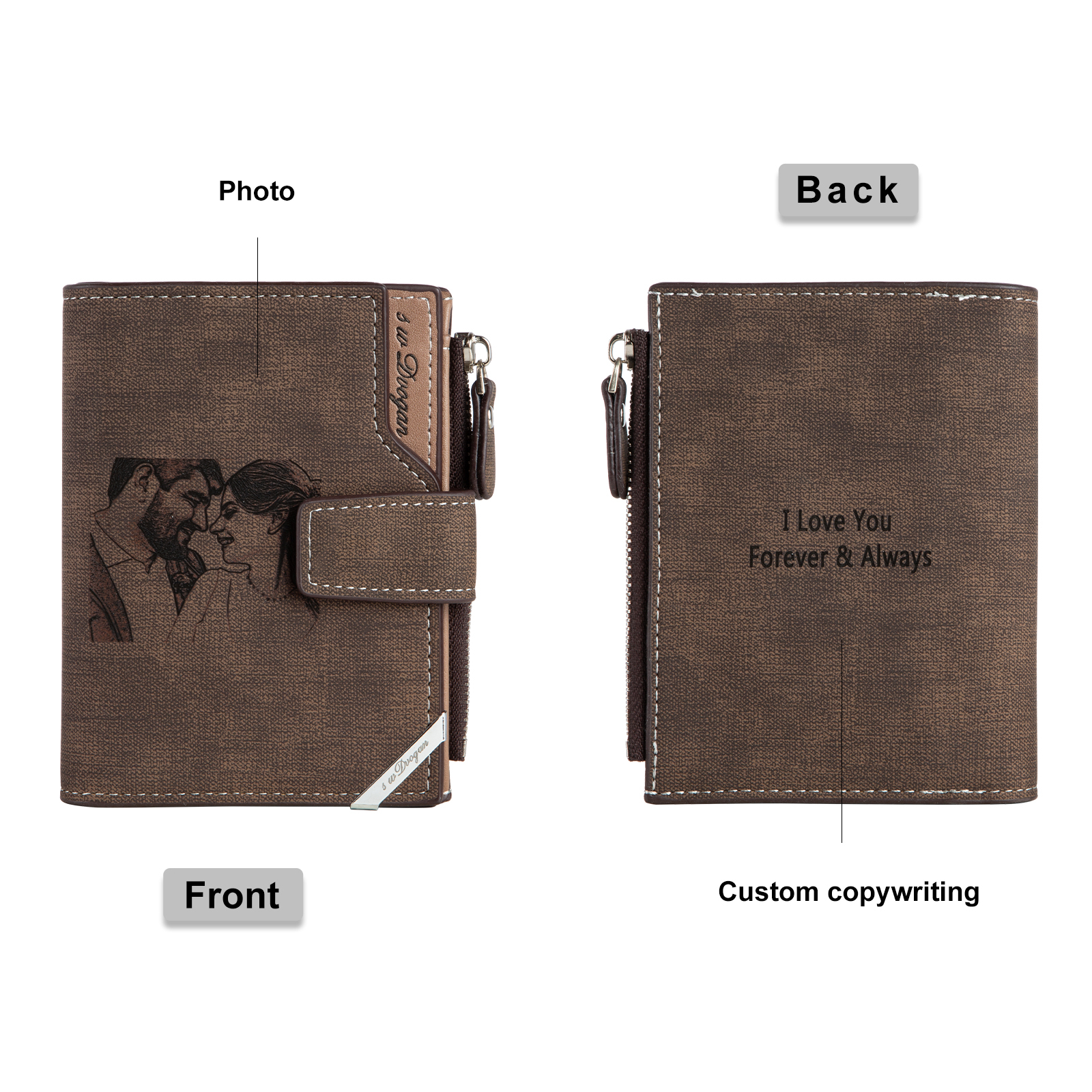 Portefeuille Texte Personnalisé avec Photo Classique Homme Porte-Monnaie Carte | Jessemade