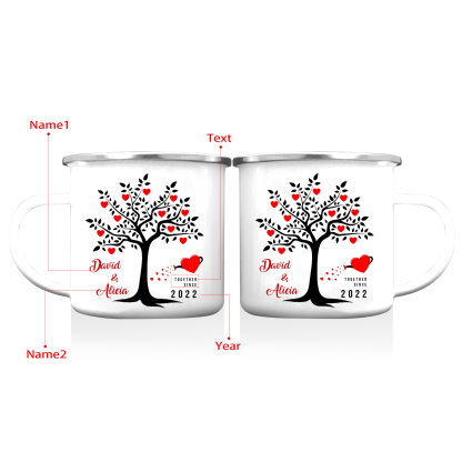 Tasse émaillée 2 Prénoms Personnalisés avec Texte et Année pour Couple