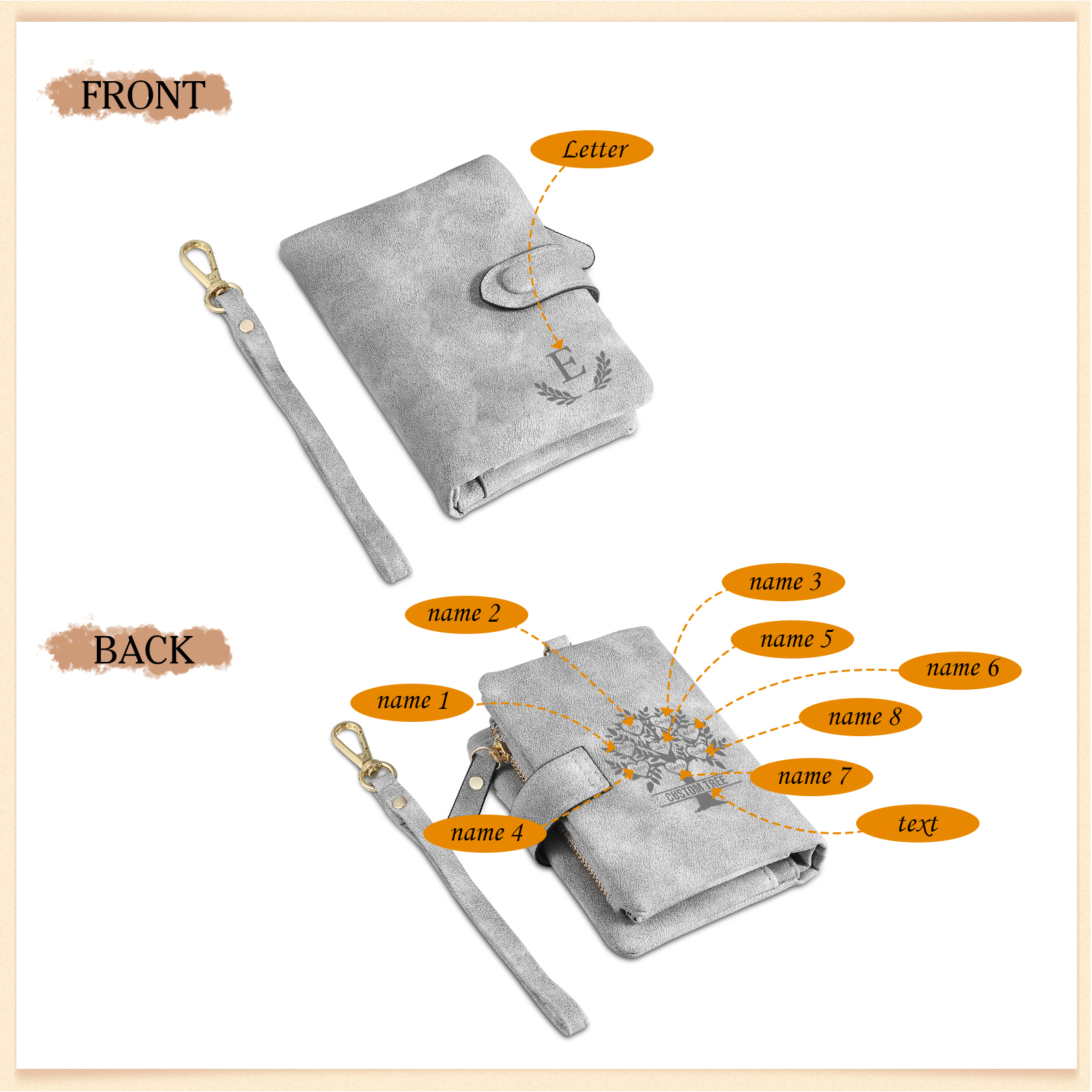Portefeuille Arbre de vie 8 Prénoms Personnalisés avec Lettre et Texte Porte-Monnaie Carte pour Famille