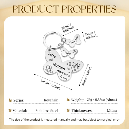 À Maman/Mamie - Porte-Clés Papillon 2 Prénoms et Fleurs de Naissance Personnalisés avec Texte 