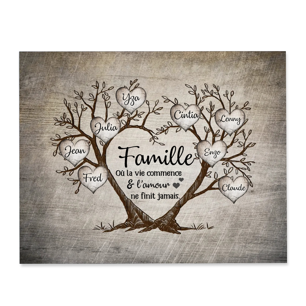3-9 Noms Cadre en Bois Arbre de Vie Arbre Généalogique Personnalisés pour Famille | Jessemade