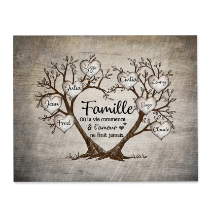 3-9 Noms Cadre en Bois Arbre de Vie Arbre Généalogique Personnalisés pour Famille | Jessemade