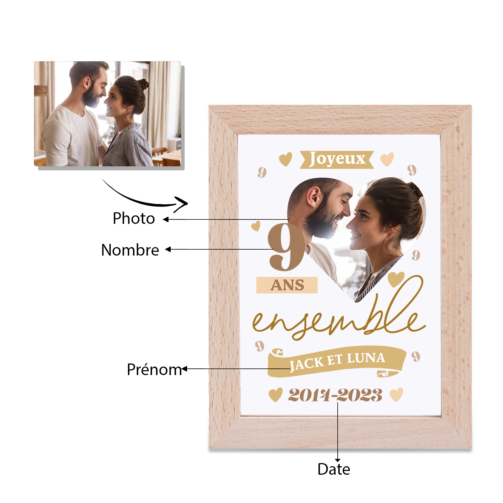 Cadre Photo LED Couple 2 Prénoms et 1 Photo Personnalisés avec Date et Nombre Cadeau Saint-Valentin