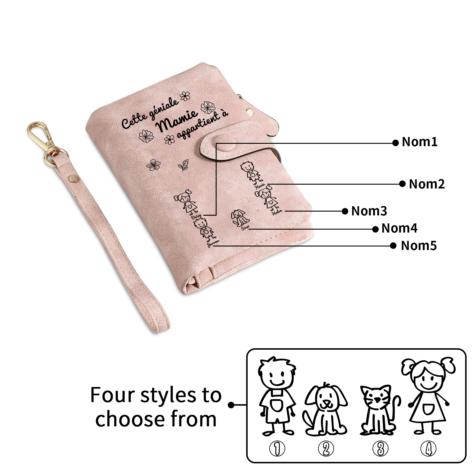 À Mamie Portefeuille Personnalisé avec 5 Prénoms Porte-Monnaie Carte Rose pour Mamie | Jessemade